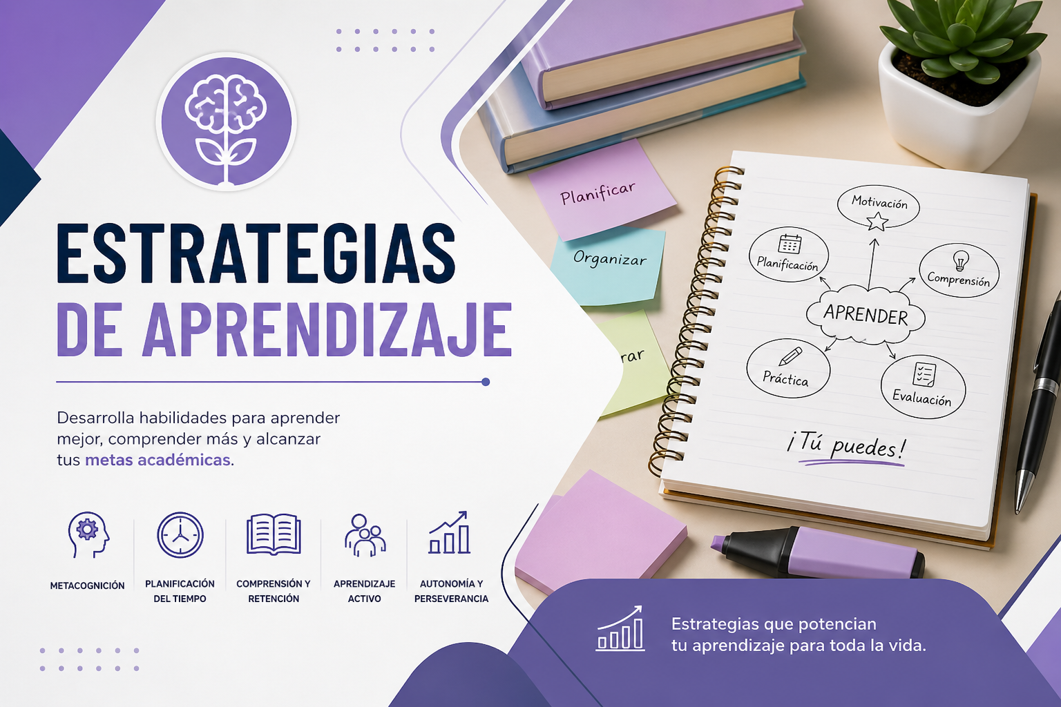 ESTRATEGIAS DE APRENDIZAJE